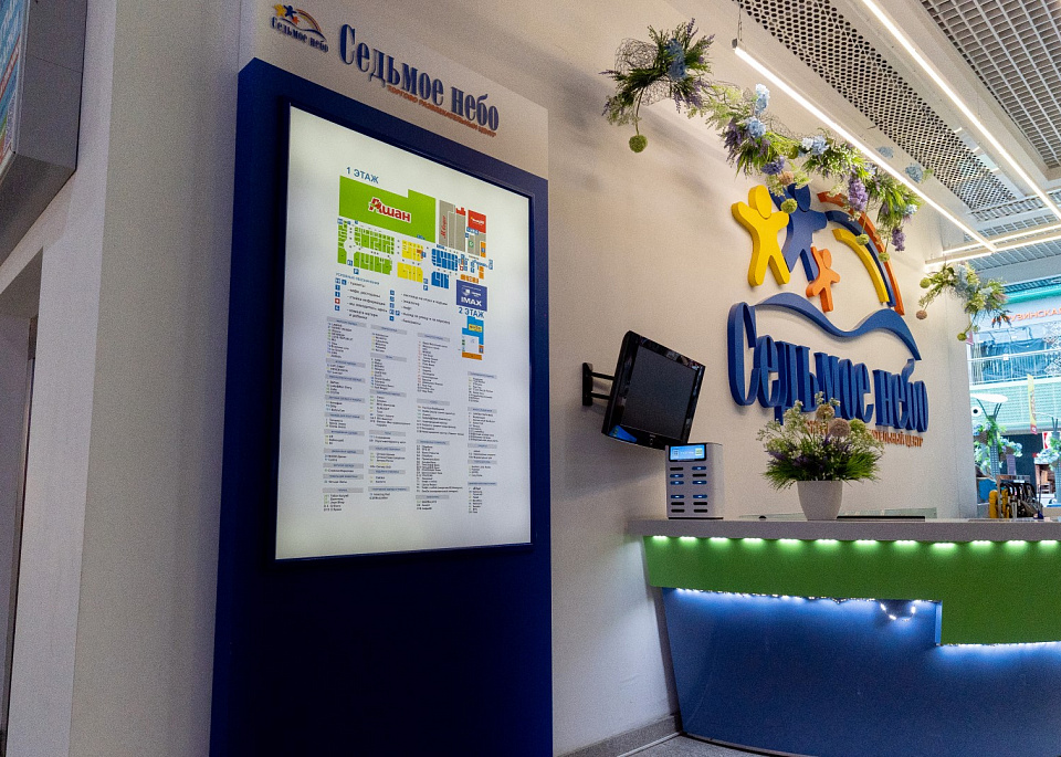 Навигационные панели в ТРЦ «Седьмое небо» Нижний Новгород